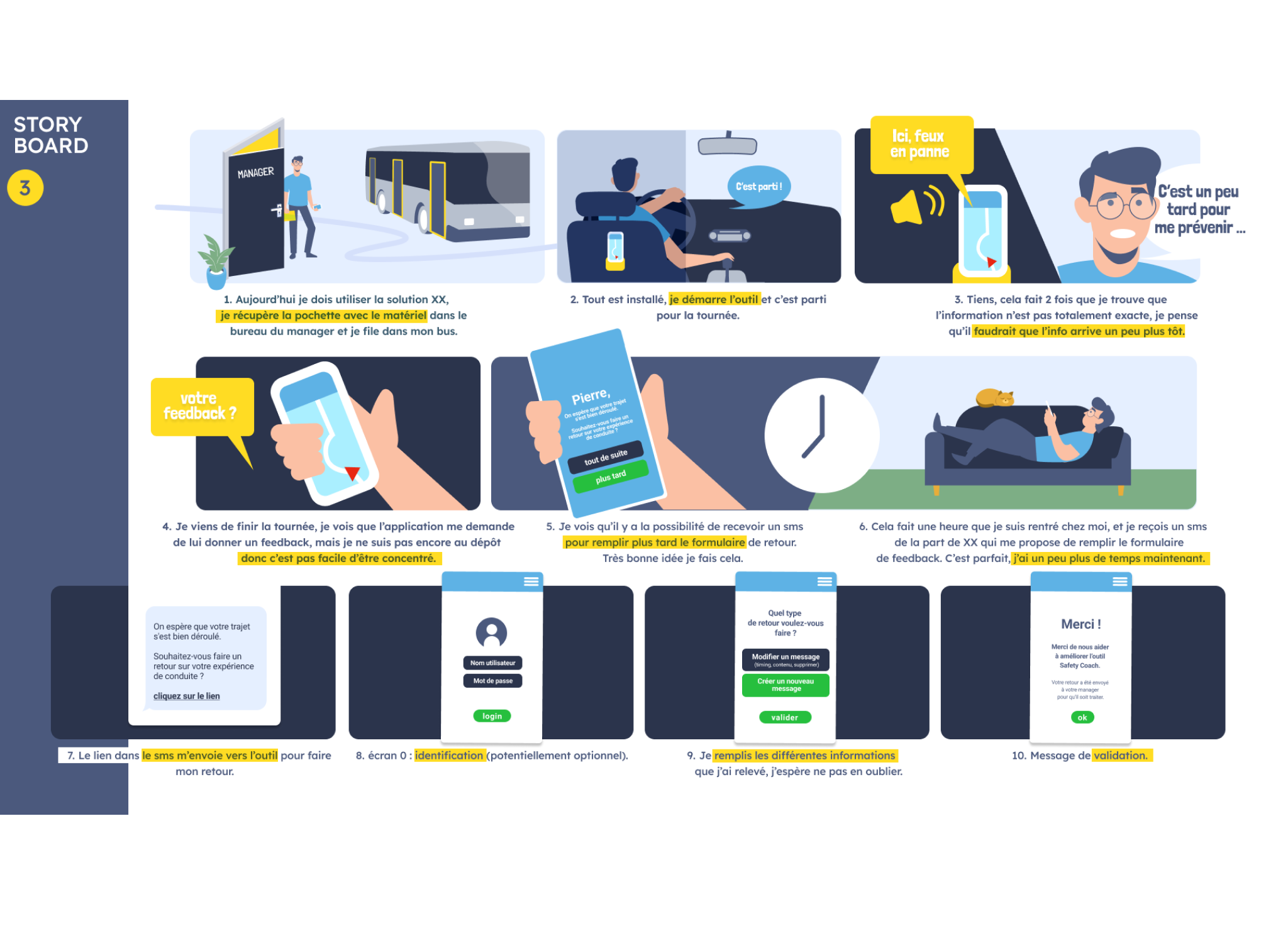 Les storyboards : nos conseils pour les construire et s'en servir en UX Pistache design UX UI france 
