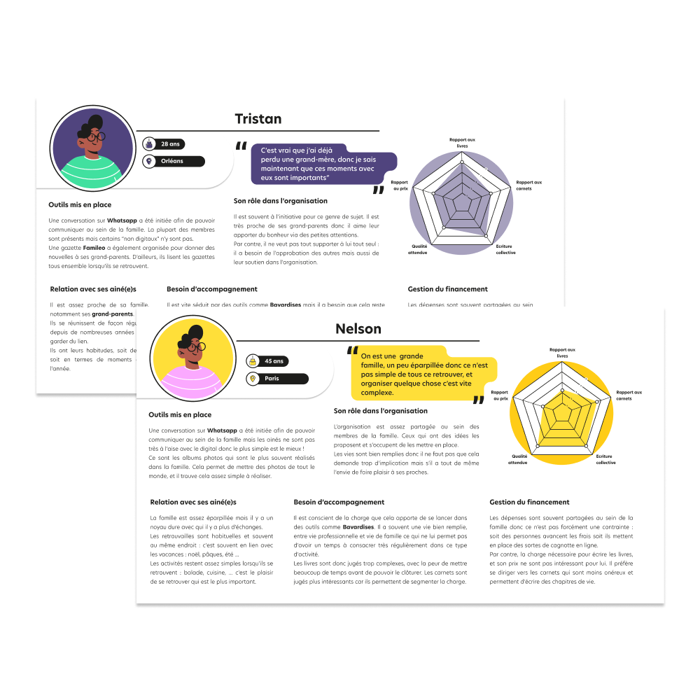  Pistache design UX UI france 